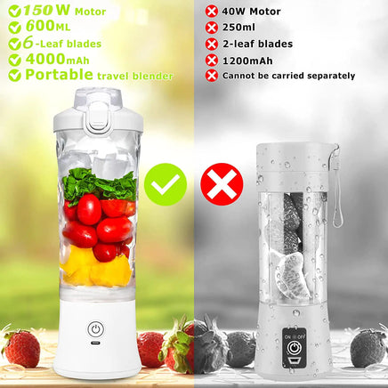 Electric Juicer Fruit Mixers - Lusy Store LLC 