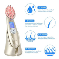 Electric Laser Hair Growth Comb - Lusy Store LLC 