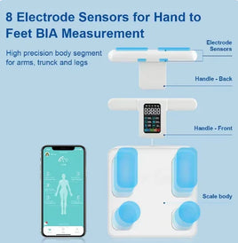 BioFit Smart Scale: Advanced Whole Body Composition Analyzer with 8 Electrodes